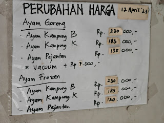 Ayam Goreng Kalasan